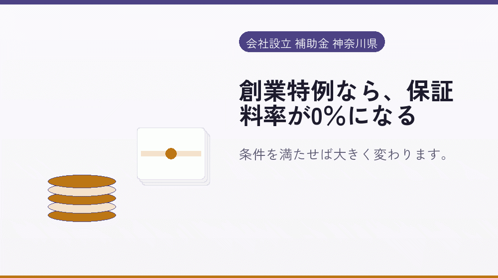 創業特例なら、保証料率が0％になる｜会社設立の補助金と支援