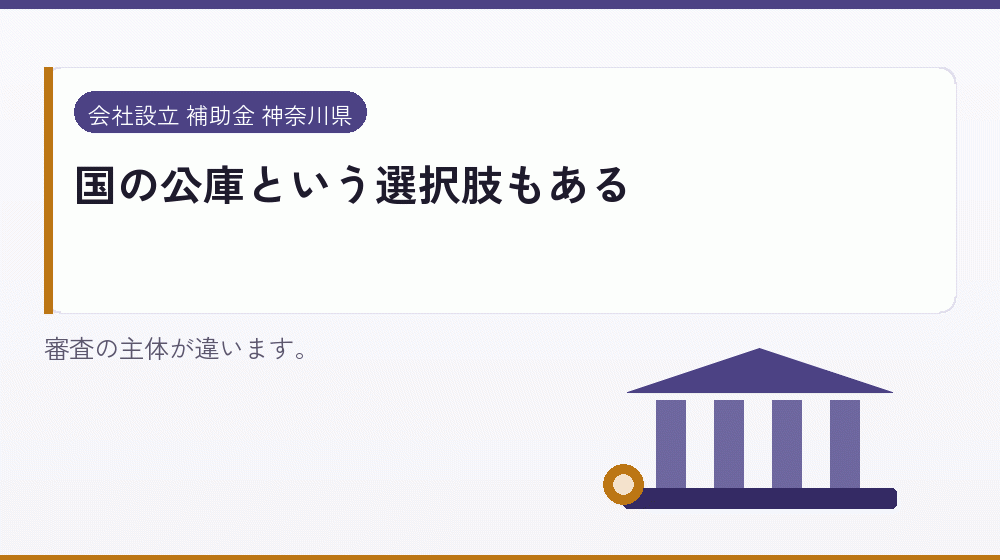 国の公庫という選択肢もある｜会社設立の補助金と支援