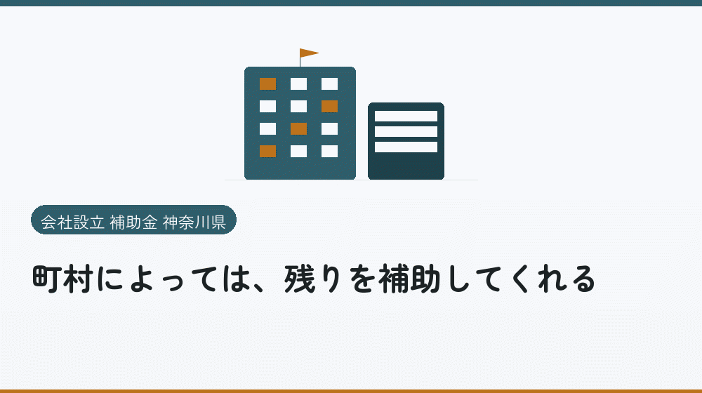 町村によっては、残りを補助してくれる｜会社設立の補助金と支援