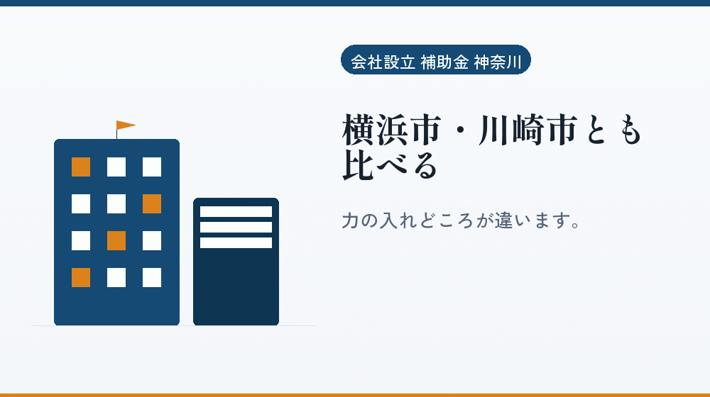 横浜市・川崎市とも比べる｜会社設立の補助金と支援