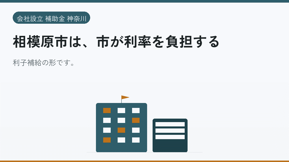 相模原市は、市が利率を負担する｜会社設立の補助金と支援