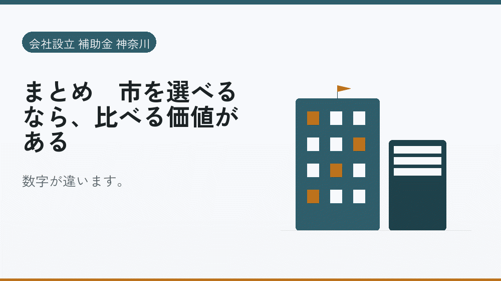 まとめ｜市を選べるなら、比べる価値がある｜会社設立の補助金と支援