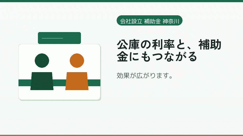 公庫の利率と、補助金にもつながる|会社設立の補助金と支援