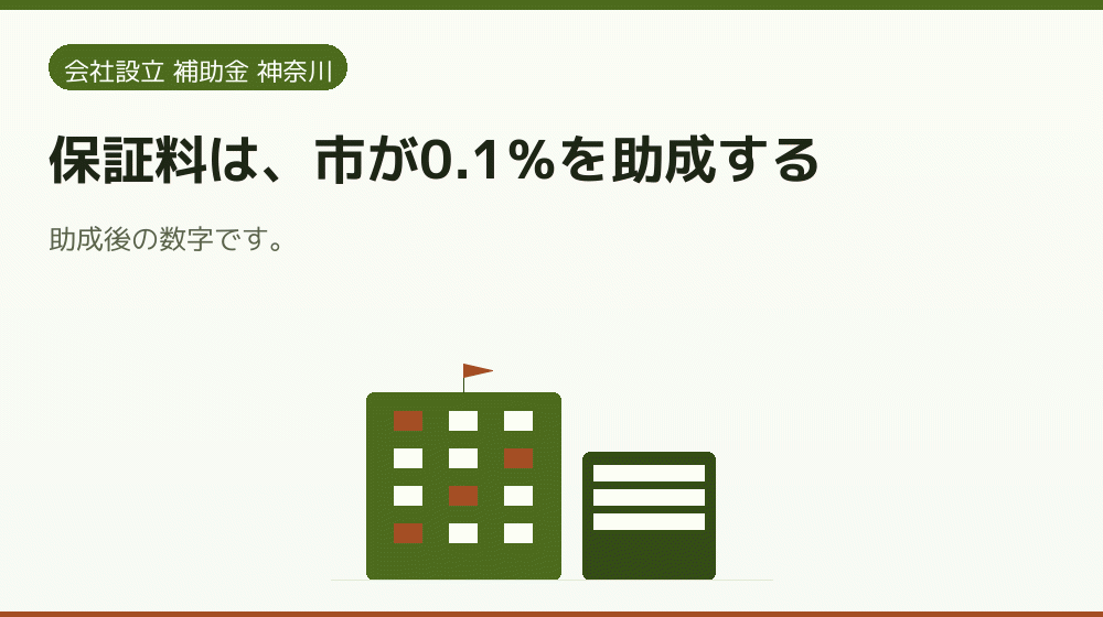 保証料は、市が0.1％を助成する｜会社設立の補助金と支援