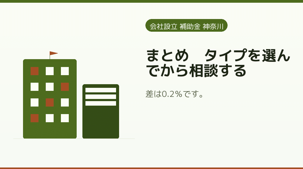 まとめ｜タイプを選んでから相談する｜会社設立の補助金と支援