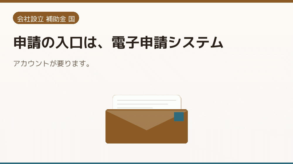 申請の入口は、電子申請システム｜会社設立の補助金と支援