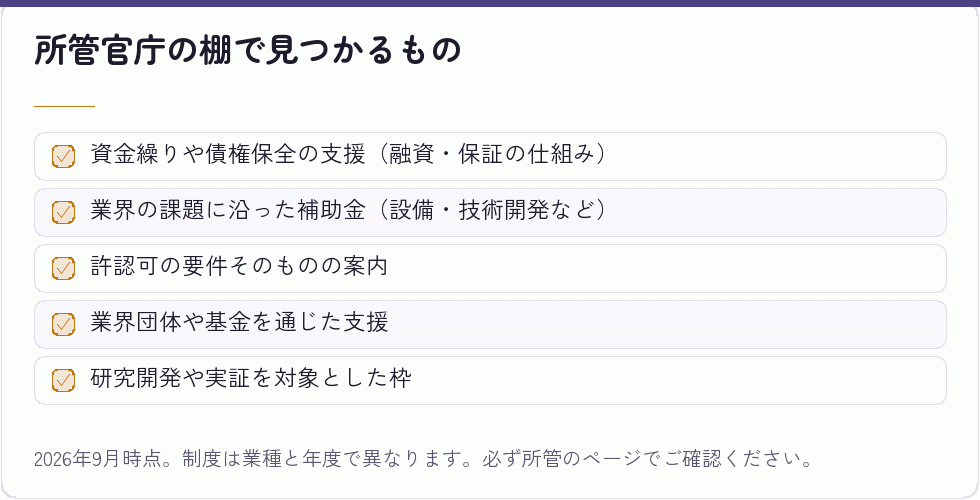 所管官庁の棚で見つかるもの