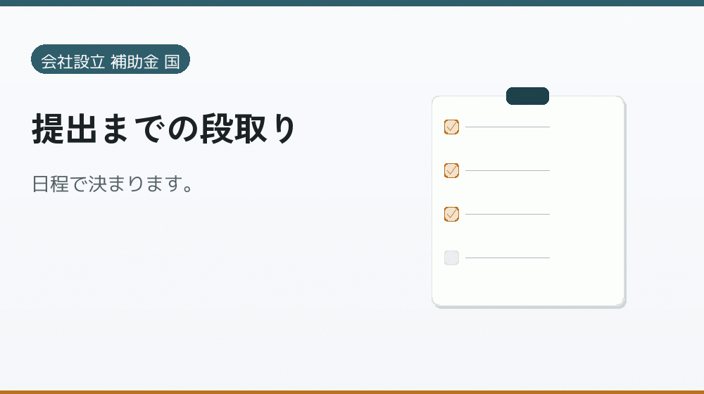 提出までの段取り｜会社設立の補助金と支援