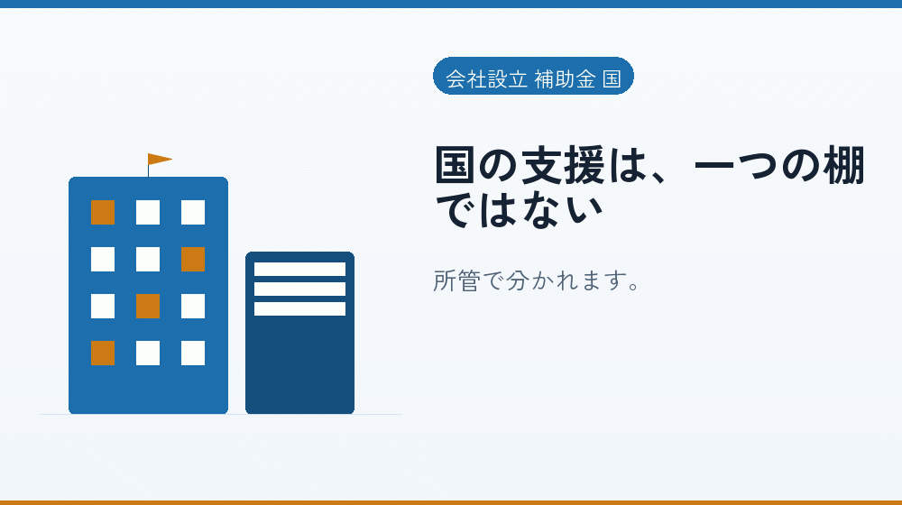 国の支援は、一つの棚ではない｜会社設立の補助金と支援