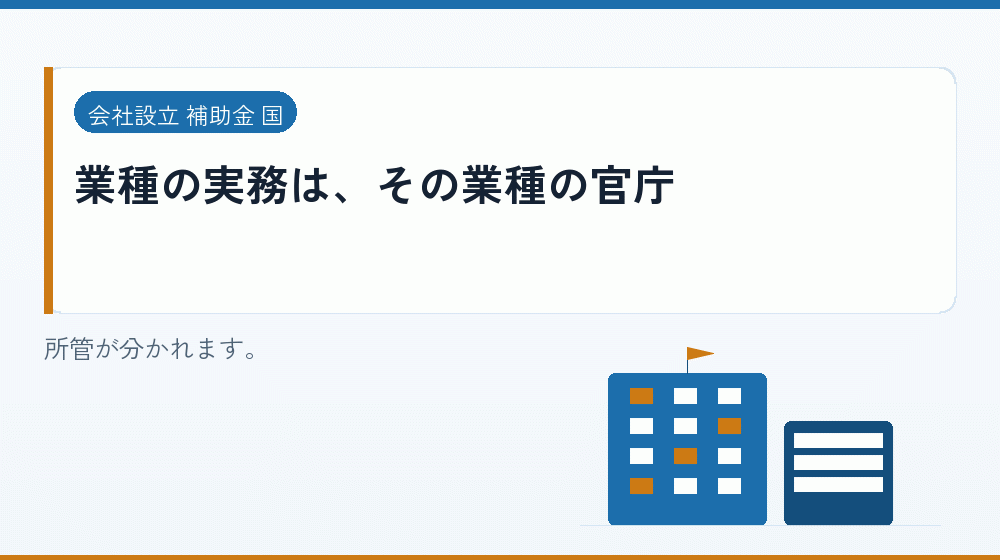 業種の実務は、その業種の官庁｜会社設立の補助金と支援