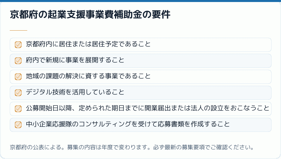 起業支援事業費補助金の要件