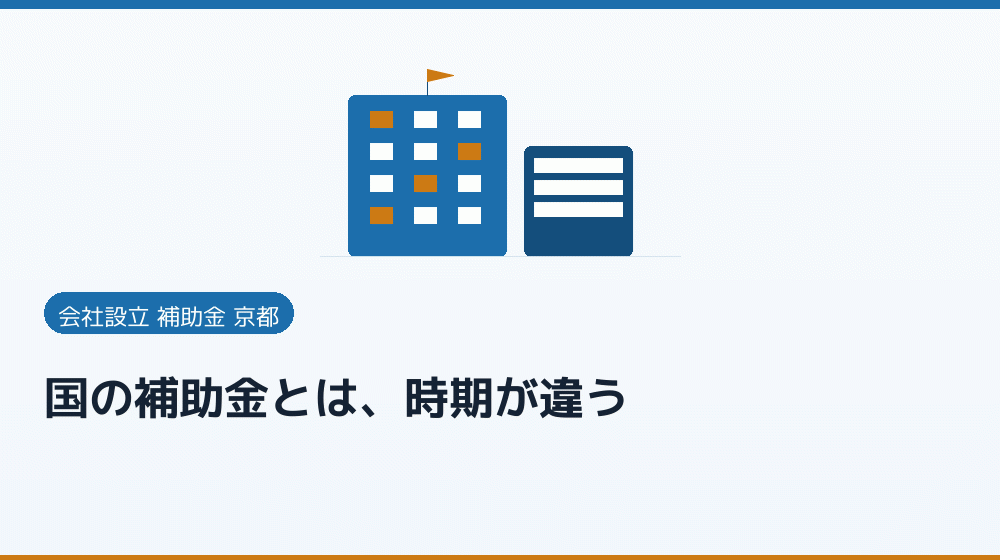 国の補助金とは、時期が違う|会社設立の補助金と支援