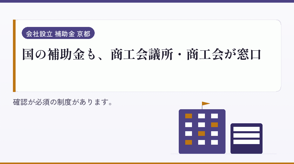国の補助金も、商工会議所・商工会が窓口｜会社設立の補助金と支援