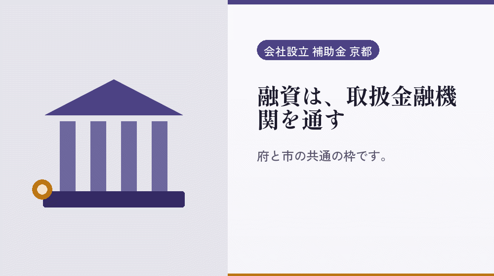 融資は、取扱金融機関を通す｜会社設立の補助金と支援