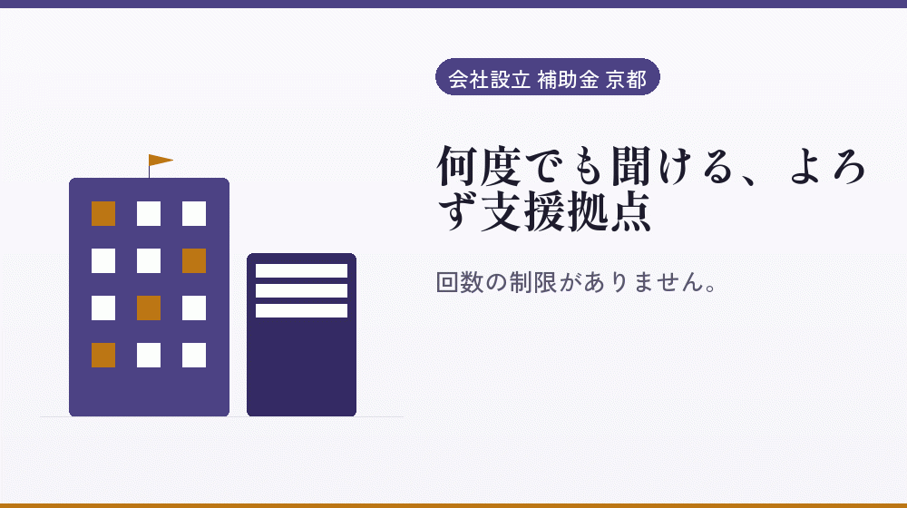 何度でも聞ける、よろず支援拠点｜会社設立の補助金と支援