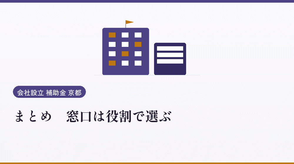 まとめ｜窓口は役割で選ぶ｜会社設立の補助金と支援