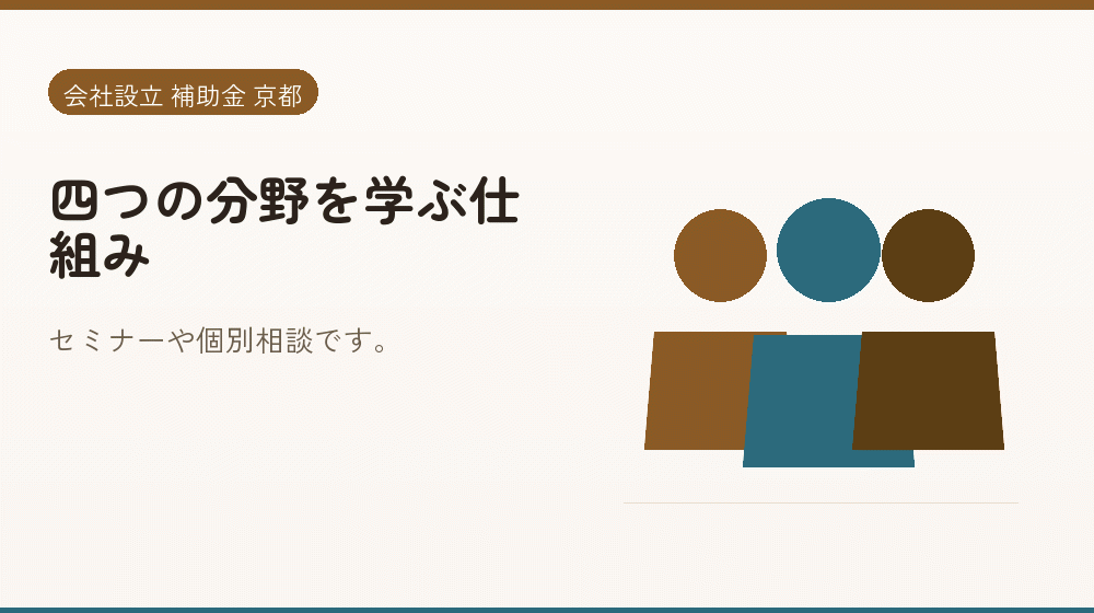 四つの分野を学ぶ仕組み|会社設立の補助金と支援