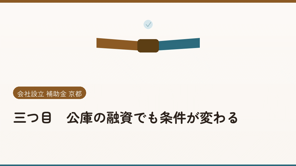 三つ目|公庫の融資でも条件が変わる|会社設立の補助金と支援