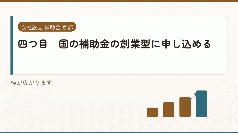 四つ目|国の補助金の創業型に申し込める|会社設立の補助金と支援
