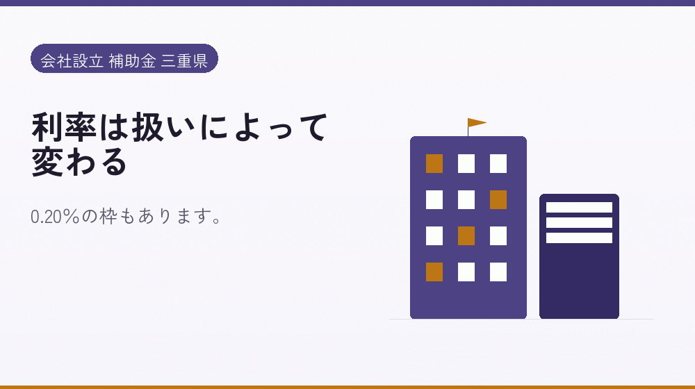利率は扱いによって変わる｜会社設立の補助金と支援