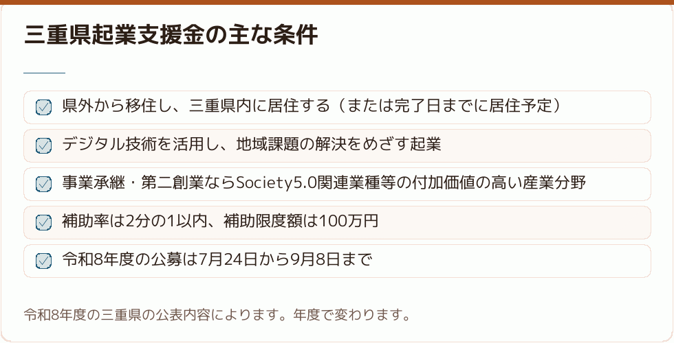 三重県起業支援金の条件