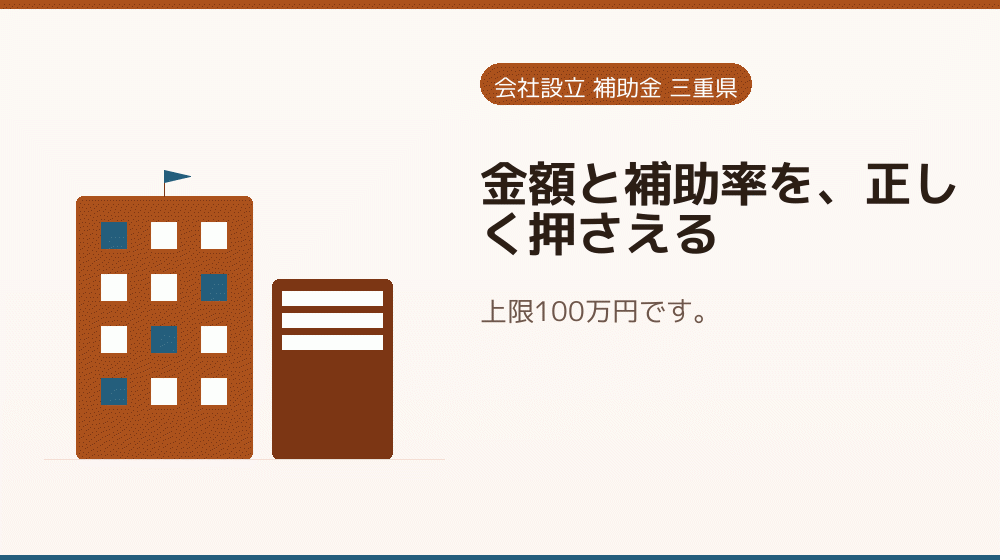 金額と補助率を、正しく押さえる|会社設立の補助金と支援
