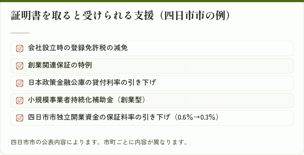 証明書で受けられる支援