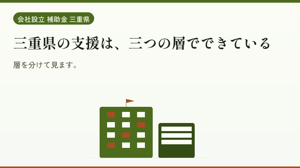 三重県の支援は、三つの層でできている｜会社設立の補助金と支援