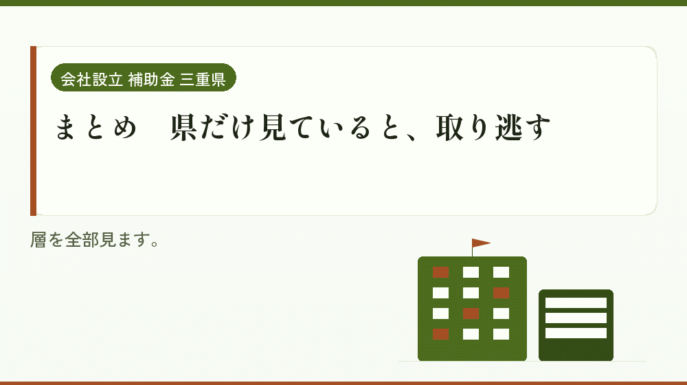 まとめ｜県だけ見ていると、取り逃す｜会社設立の補助金と支援