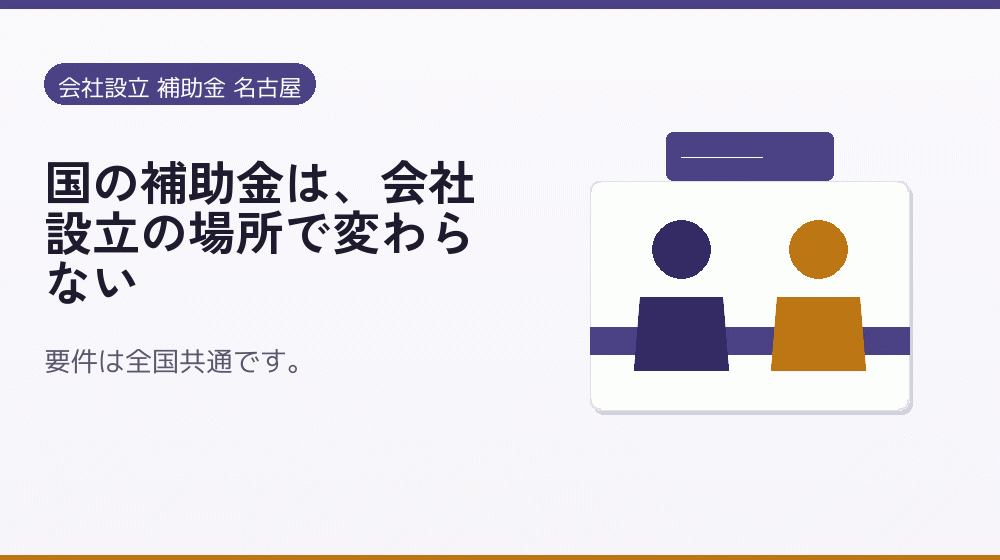 国の補助金は、会社設立の場所で変わらない|会社設立の補助金と支援