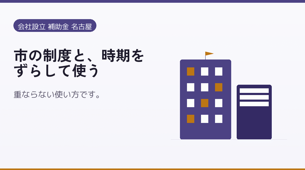 市の制度と、時期をずらして使う|会社設立の補助金と支援