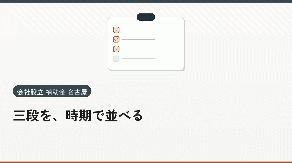 三段を、時期で並べる｜会社設立の補助金と支援