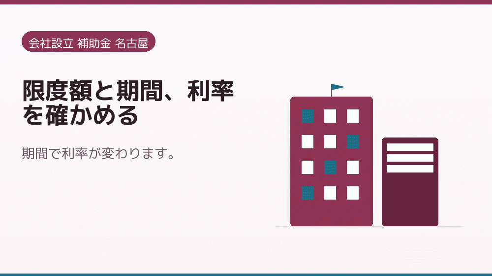限度額と期間、利率を確かめる|会社設立の補助金と支援