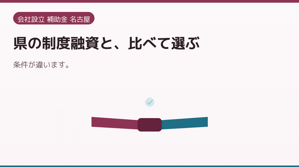 県の制度融資と、比べて選ぶ|会社設立の補助金と支援