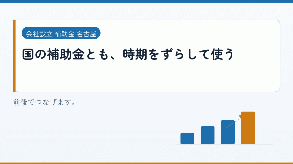 国の補助金とも、時期をずらして使う｜会社設立の補助金と支援