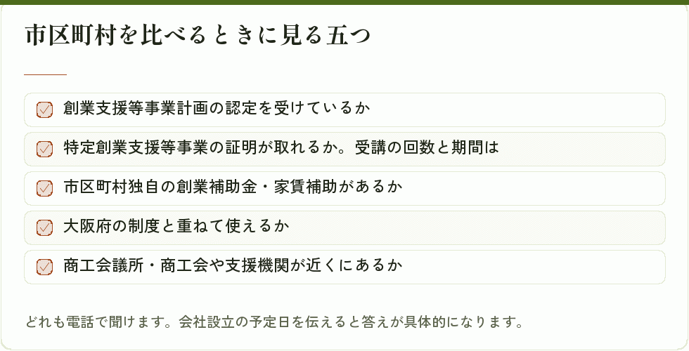 市区町村を比べる観点