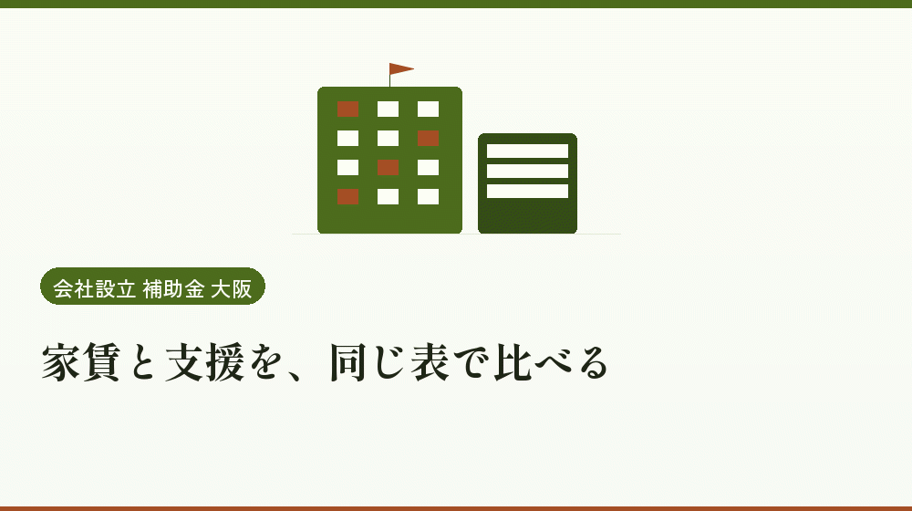 家賃と支援を、同じ表で比べる｜会社設立の補助金と支援