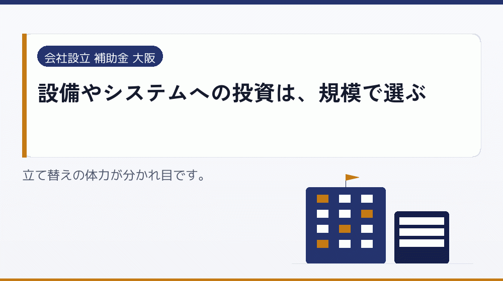 設備やシステムへの投資は、規模で選ぶ｜会社設立の補助金と支援