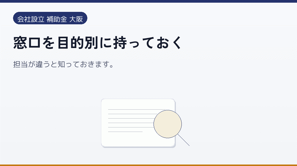窓口を目的別に持っておく｜会社設立の補助金と支援
