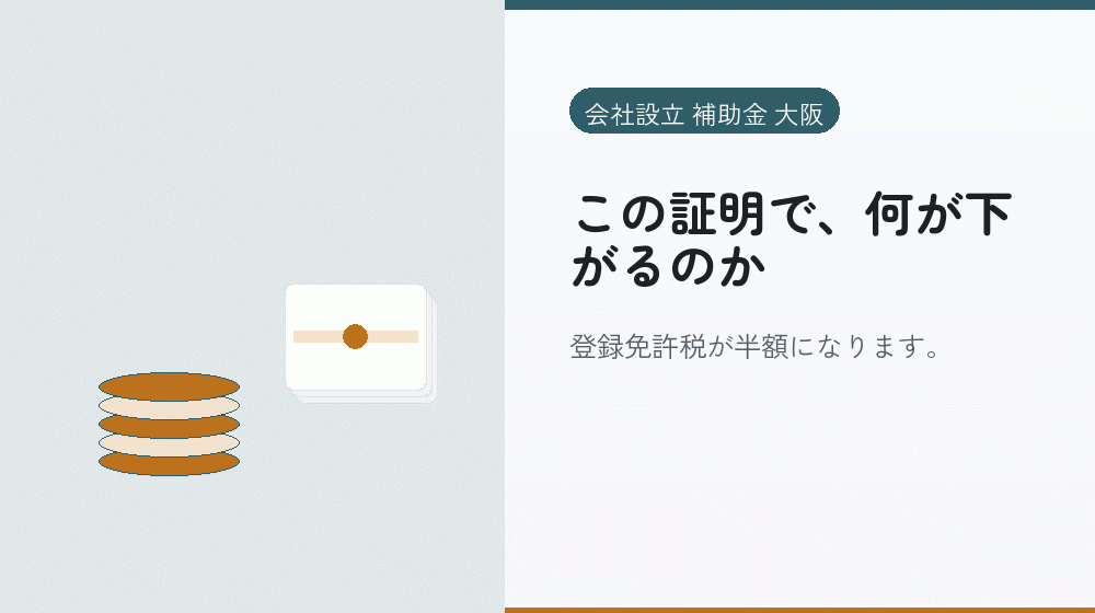 この証明で、何が下がるのか｜会社設立の補助金と支援