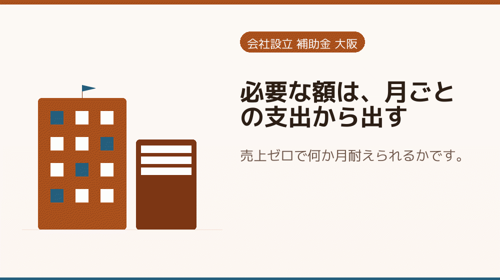 必要な額は、月ごとの支出から出す｜会社設立の補助金と支援