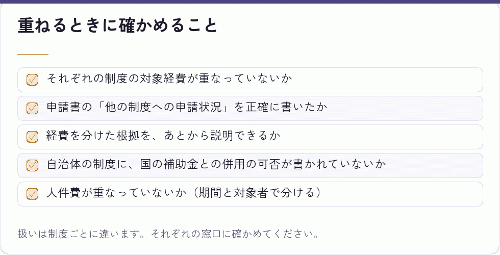 重ねるときに確かめること｜会社設立の補助金