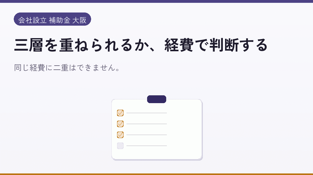 三層を重ねられるか、経費で判断する｜会社設立の補助金と支援