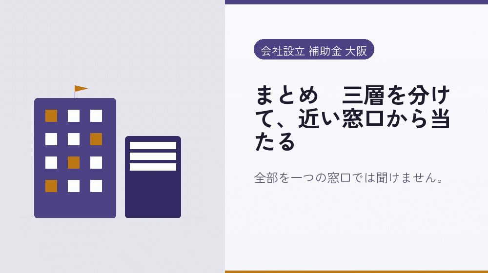 まとめ｜三層を分けて、近い窓口から当たる｜会社設立の補助金と支援