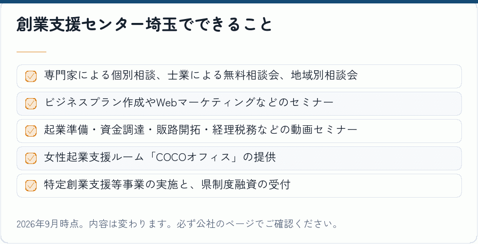 創業支援センター埼玉でできること