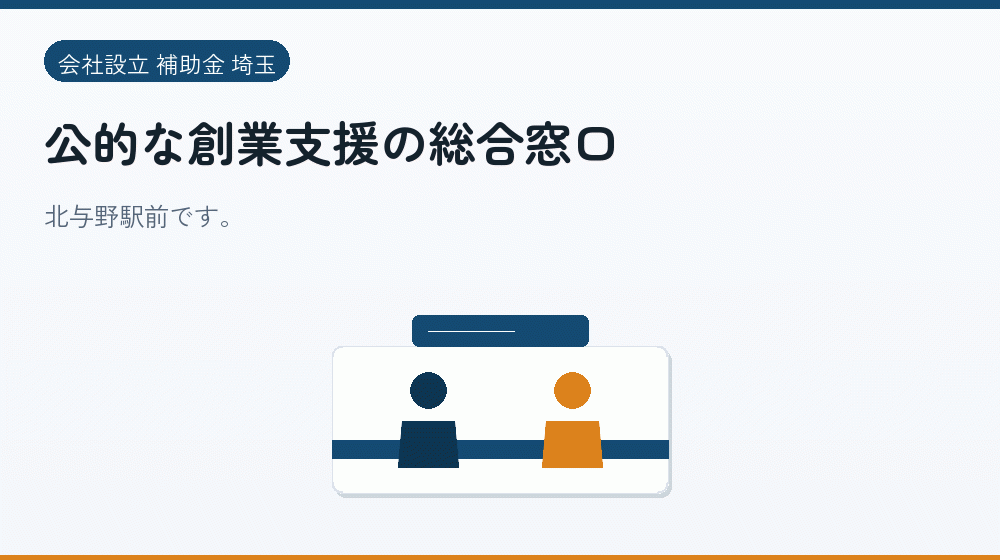 公的な創業支援の総合窓口|会社設立の補助金と支援