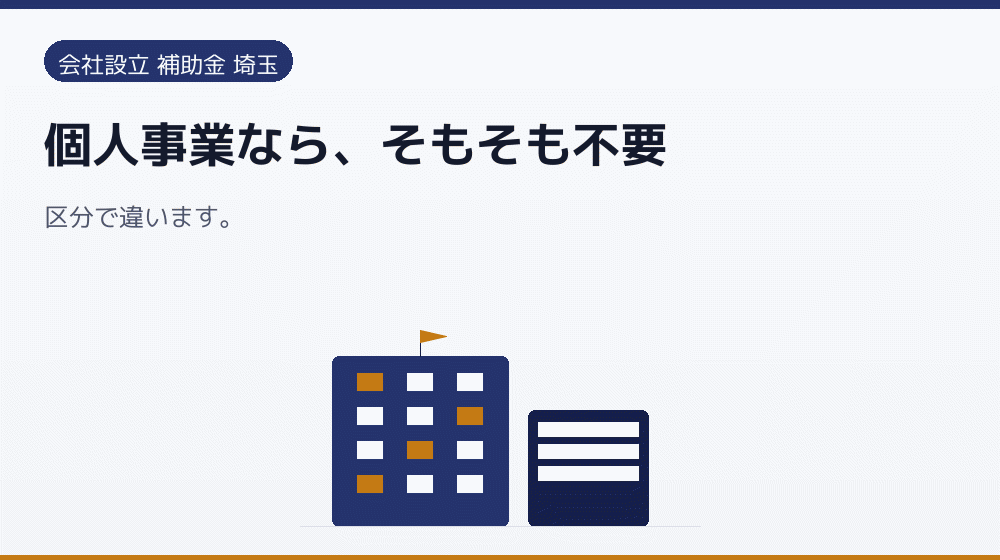 個人事業なら、そもそも不要|会社設立の補助金と支援