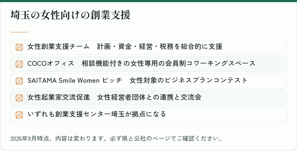 埼玉の女性向けの創業支援