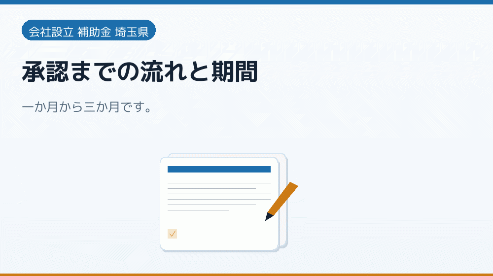 承認までの流れと期間|会社設立の補助金と支援