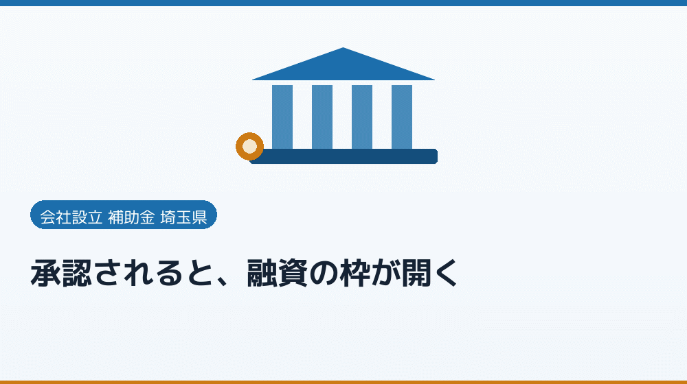 承認されると、融資の枠が開く|会社設立の補助金と支援